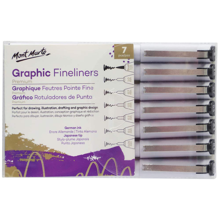 Eyeliner